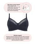 Technical Features on Lunar Eclipse Wirefree Nursing Bra in Black