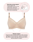 Technical features on Lunar Eclipse Wirefree Nursing Bra in Almond