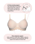 Technical features of Obsession Contour Nursing Bra with Flexi Underwire in Almond