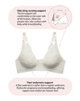 Technical features on Warrior Plunge Contour Nursing Bra with Flexi Underwire in Ivory