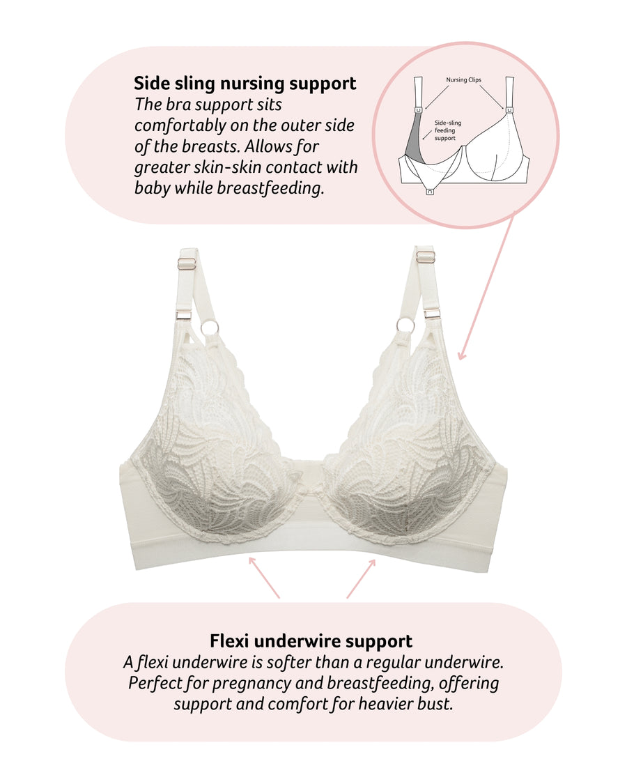 Technical features on Warrior Plunge Contour Nursing Bra with Flexi Underwire in Ivory